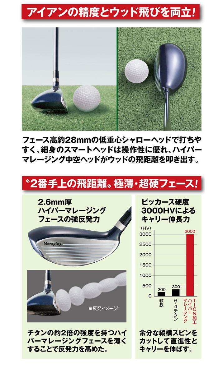 Amazon.co.jp: オリジナル ファンタストプロ TICN ユーティリティー 15